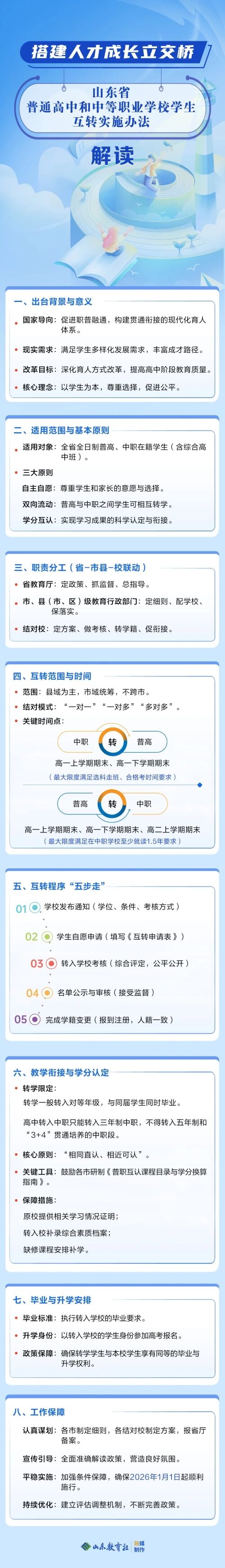 微信图片_20260209151301_1512_1