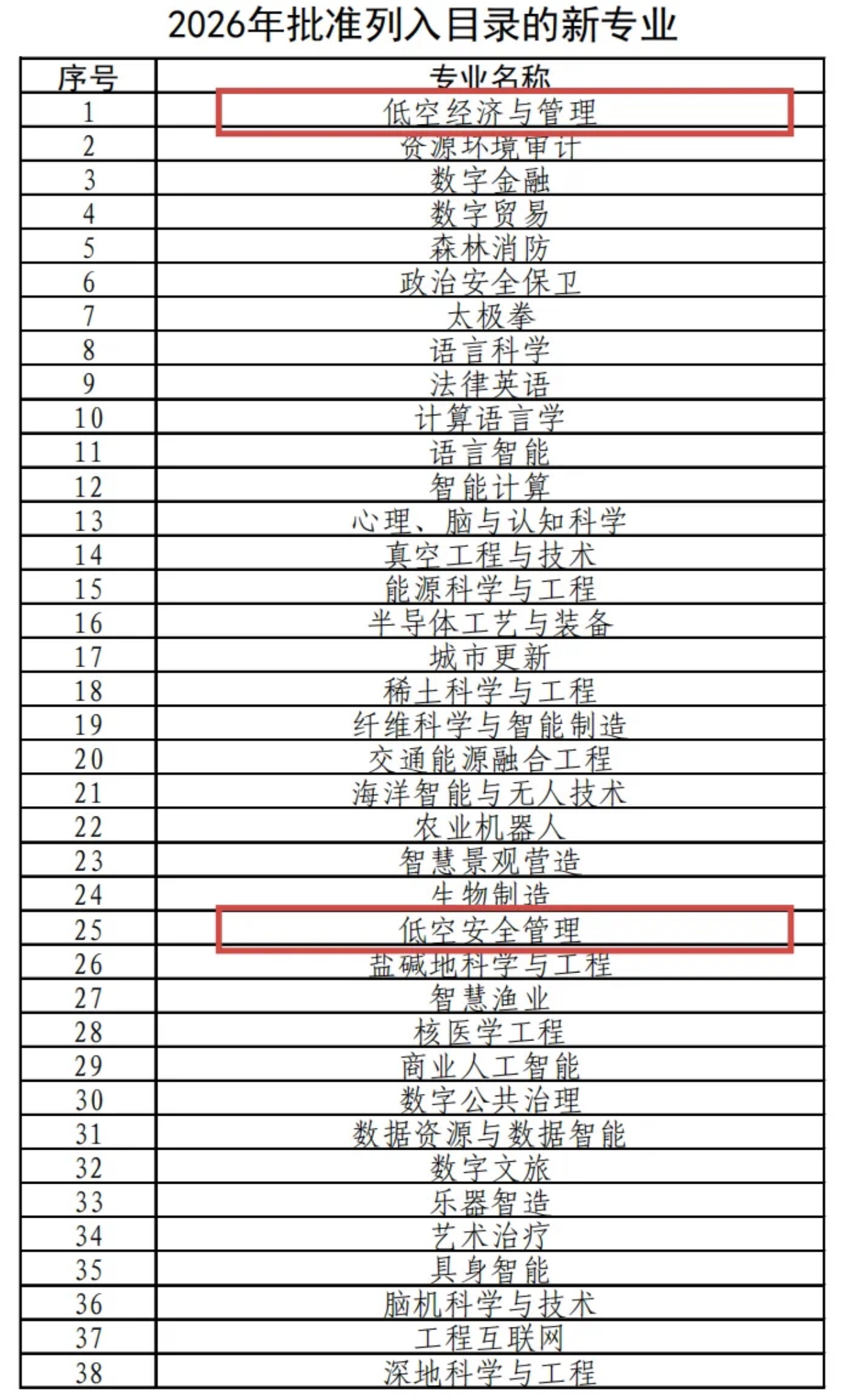 微信图片_20260429154547_2037_1